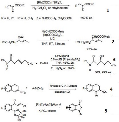 Reactions of 157488-65-8