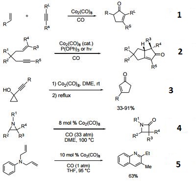 Reactions of 10210-68-1_1