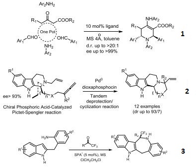 Reactions of 1258327-07-9