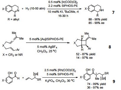 Reactions of 500997-70-6_3