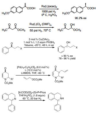 Reactions of 362524-23-0_1