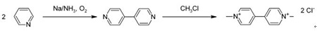 Synthesis of paraquat