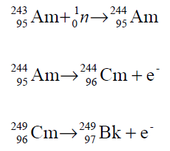 Preparation of Californium