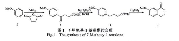  7-甲氧基-1-萘滿酮的合成路線