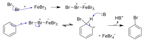 溴化鐵的反應式