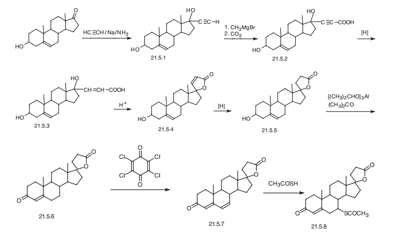 Synthesis_52-01-7