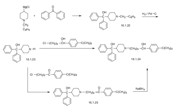 Synthesis_50679-08-8