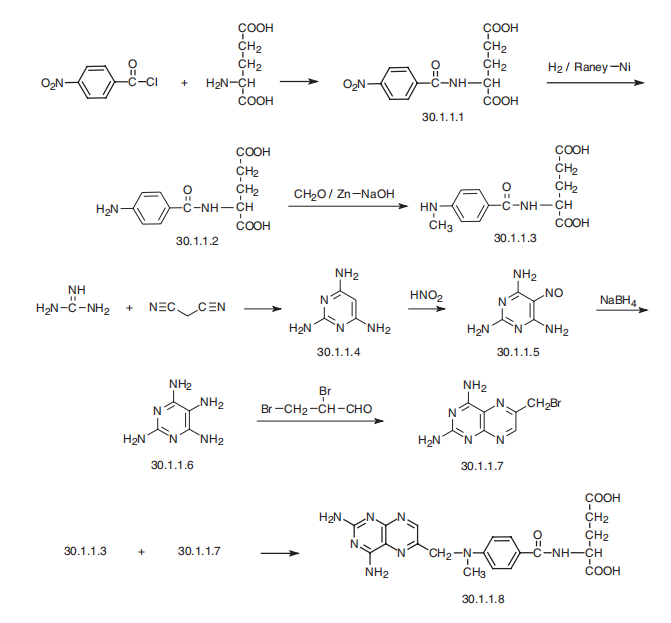 Synthesis_59-05-2