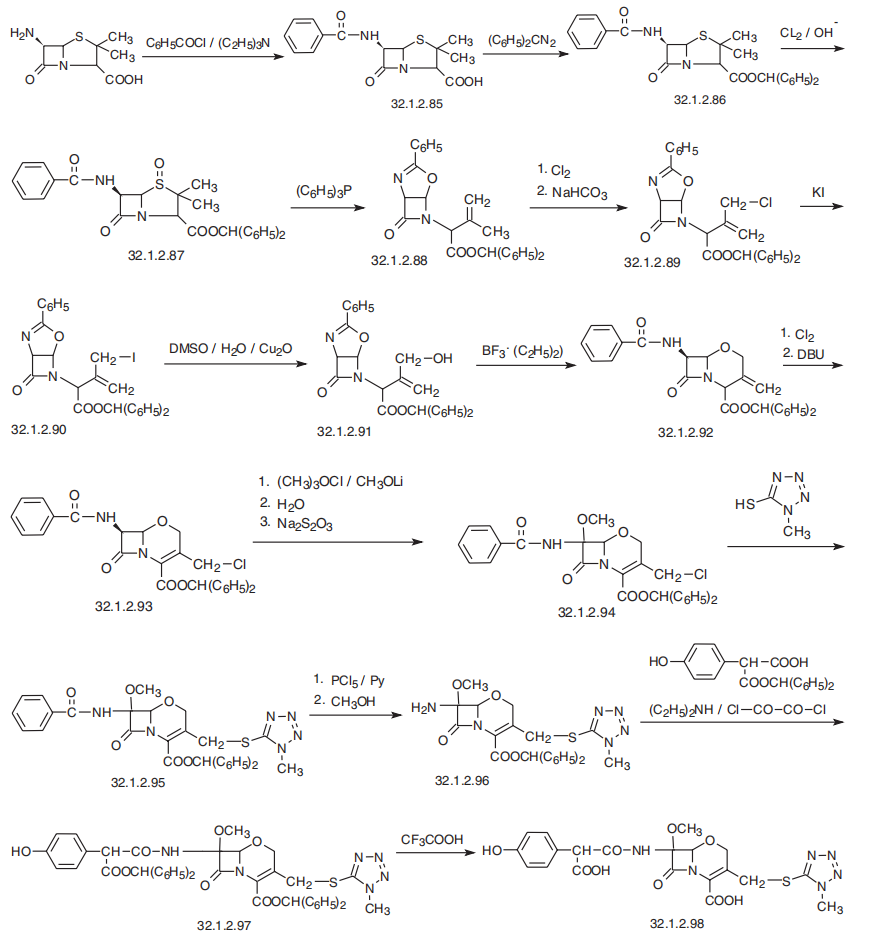 Synthesis_78110-38-0