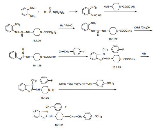 Synthesis_68844-77-9