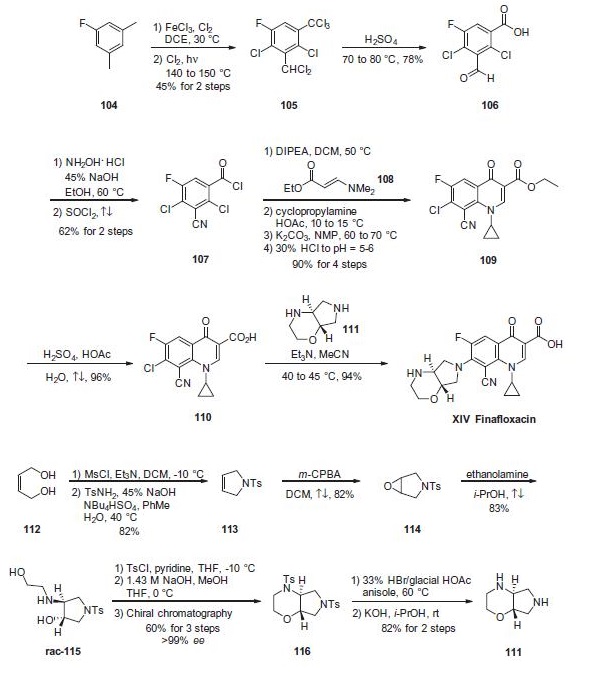 Synthesis_209342-40-5