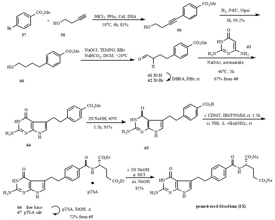 Synthesis_150399-23-8