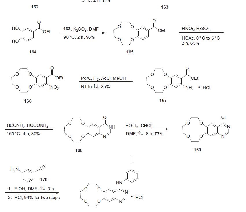 Synthesis_1204313-51-8