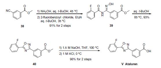 Synthesis_775304-57-9