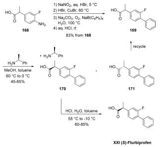 Synthesis_51543-39-6