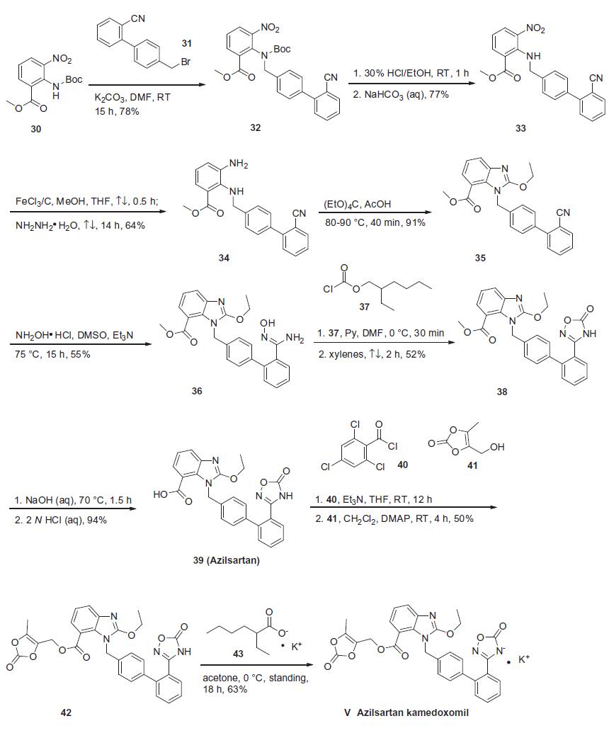 Synthesis_863031-24-7