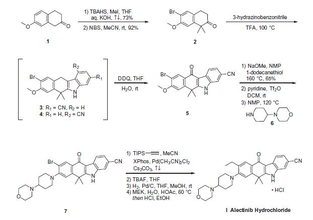 Synthesis_1256589-74-8