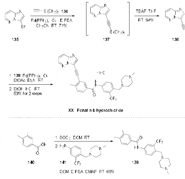 Synthesis_1114544-31-8