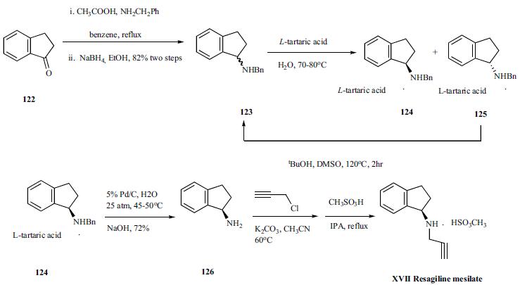 Synthesis_284461-73-0