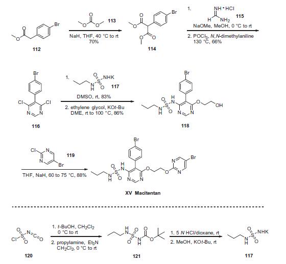 Synthesis_441798-33-0