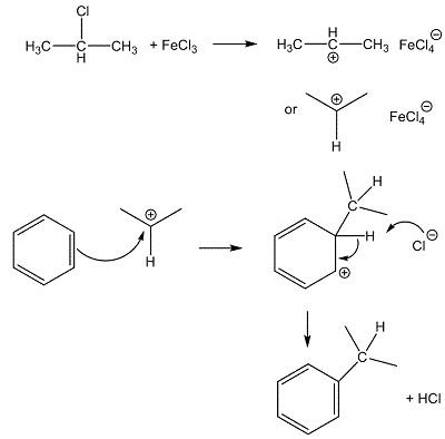 Ferric chloride reactions