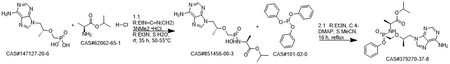Tenofovir Alafenamide synthesis