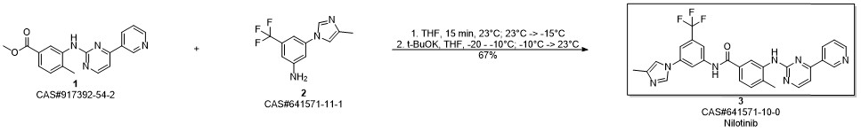 Nilotinib synthesis