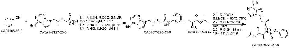Tenofovir Alafenamide synthesis