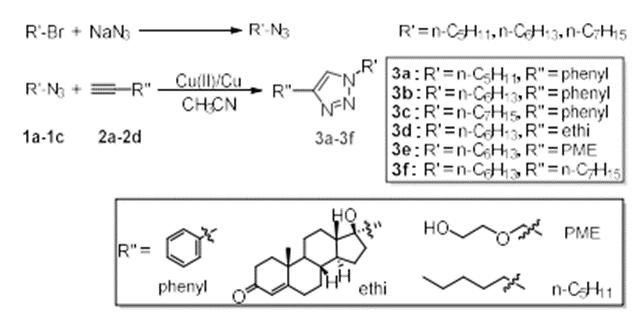 synthesis route of 1,2,4-Triazole.png