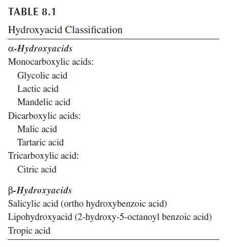 TABLE 8.1.jpg