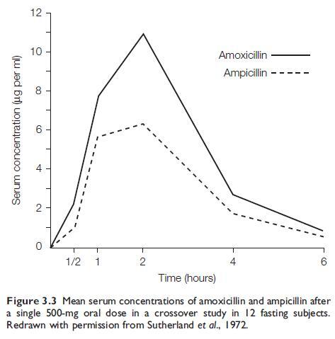 Figure 3.3.jpg