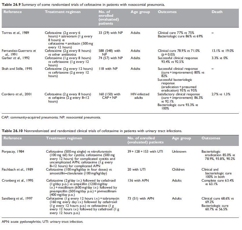 Table 26.9.jpg