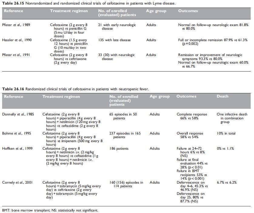 Table 26.15.jpg