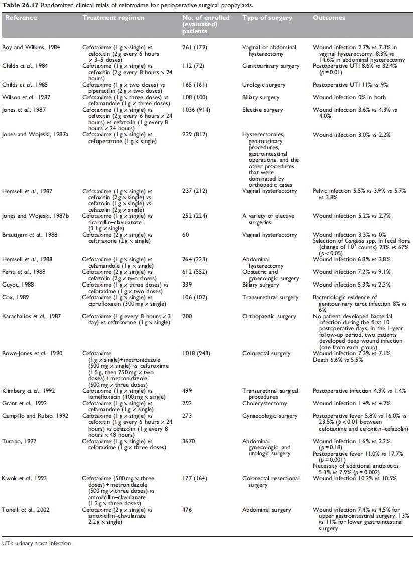 Table 26.17.jpg