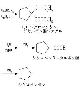 説明図