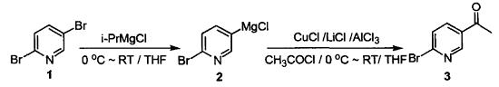圖1 1-（6-氟吡啶）-2-乙酮的合成路線圖