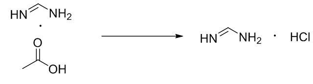甲脒鹽酸鹽的合成路線