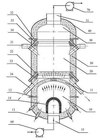 流化反應(yīng)器的結(jié)構(gòu)示意圖