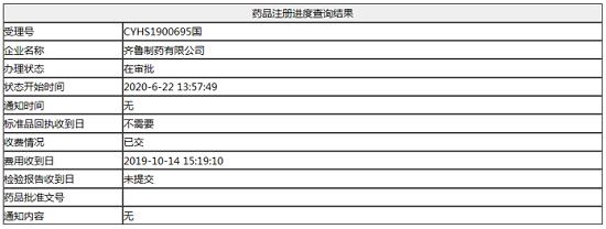 齊魯帕金森病新藥「甲磺酸雷沙吉蘭片」首仿即將獲批 