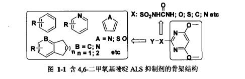 2-氨基-4,6-二甲氧基嘧啶的應(yīng)用與制備