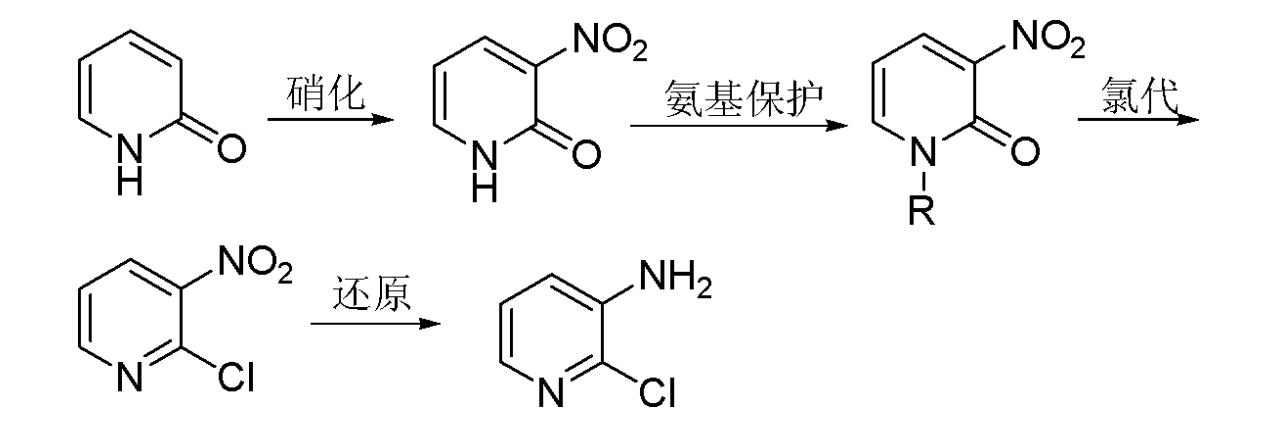 2- 氯 -3- 氨基吡啶的合成路線