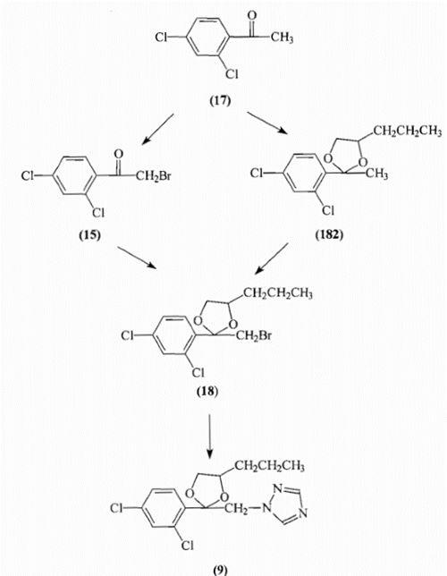 Synthesis of Propiconazole