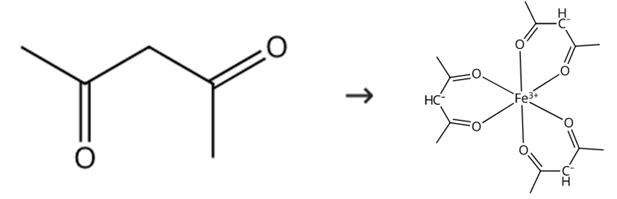 圖1 三乙酰丙酮鐵的合成路線[2]。