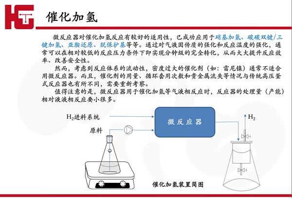 催化加氫