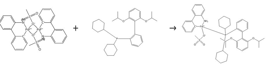 甲磺酸(2-二環(huán)己基膦基-2'，6'-二異丙氧基-1，1'-聯(lián)苯基)(2-氨基-1，1'-聯(lián)苯-2-基)鈀(II)的合成