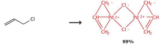  圖1 氯化烯丙基鈀(II)二聚物的合成方法