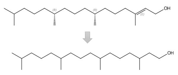 植物醇的生物活性與應(yīng)用