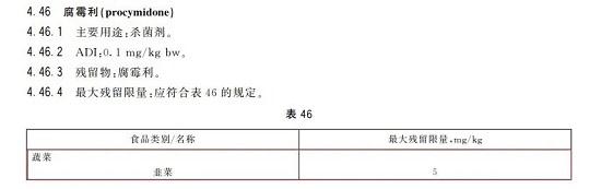 食品安全國家標(biāo)準(zhǔn) 食品中2,4-滴丁酸鈉鹽等112種農(nóng)藥殘留限量