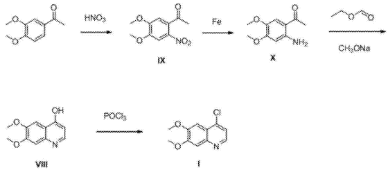 4-chloro-6,7-dimethoxyquinoline synthesis 4-chloro-6,7-dimethoxyquinoline synthesis