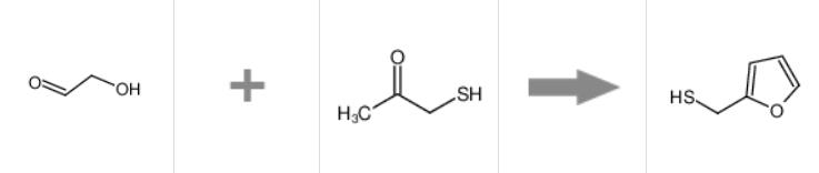 糠(基)硫醇的應(yīng)用及制備